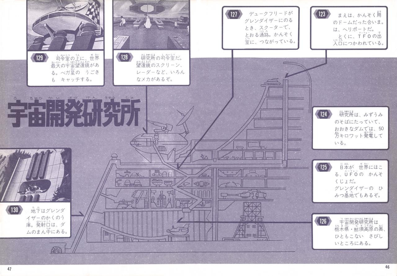 47 GRENDIZER ENCYCLOPEDIE ELM 46 47 montage