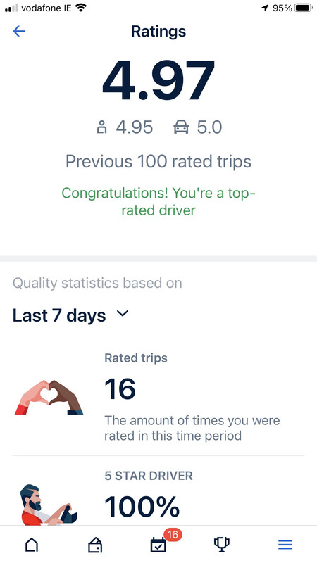 Screenshot 2022-06-08 at 08.00.26