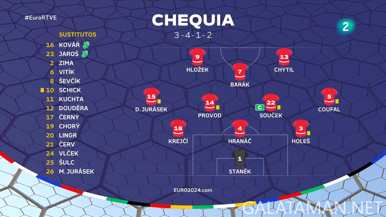 20240626-CZE-TUR-EU24_1ES.ts_snapshot_00.03.08.181