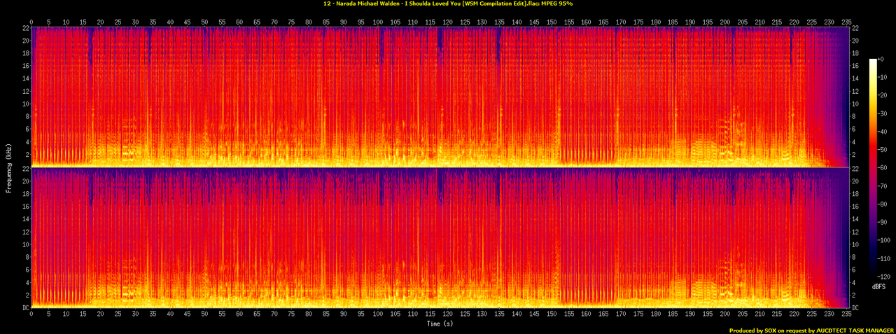 12 - Narada Michael Walden - I Shoulda Loved You [WSM Compilation Edit].flac.spectrogram