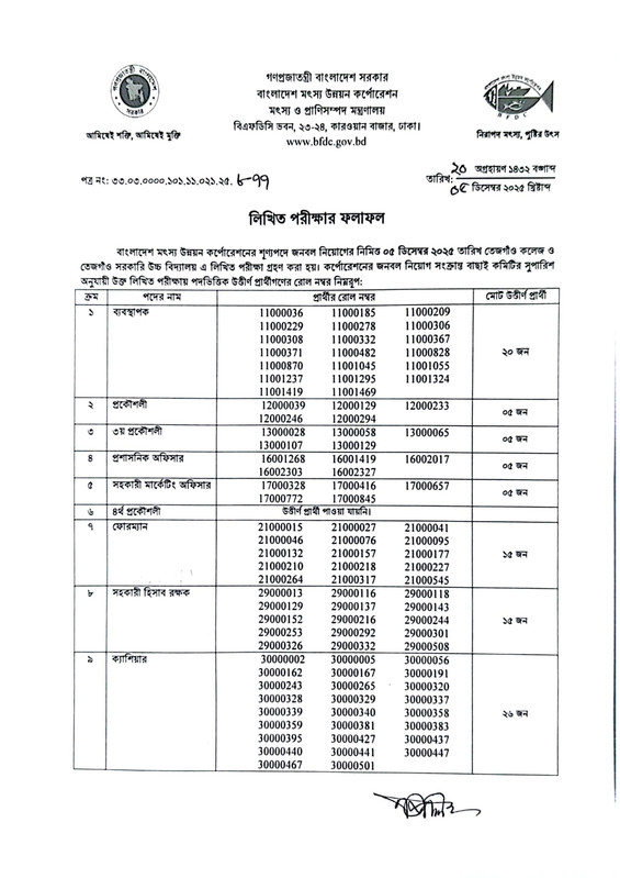 BFDC-Result-2025-PDF-1