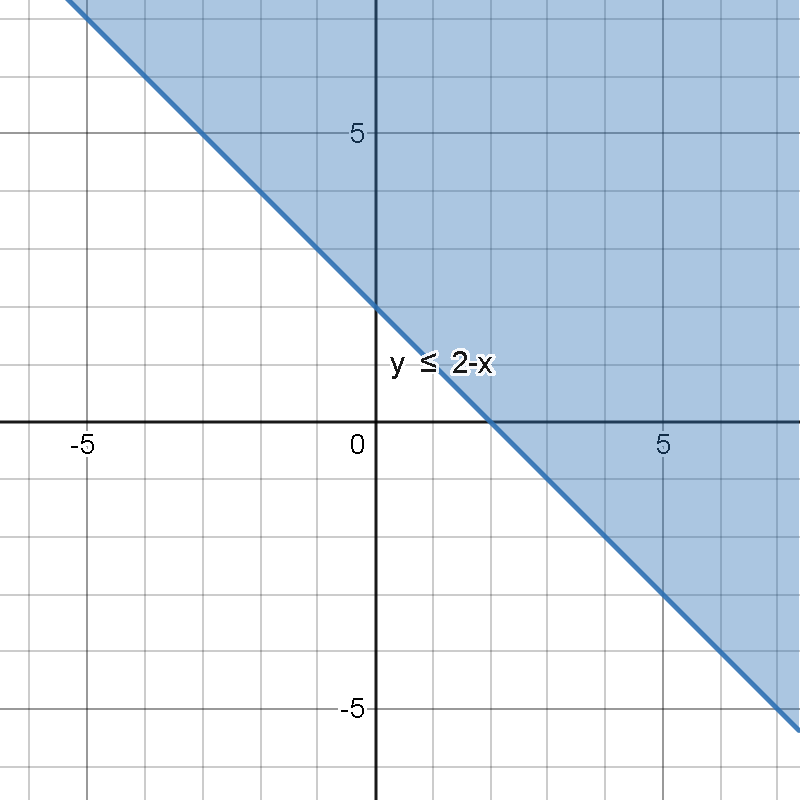 desmos-graph (53)