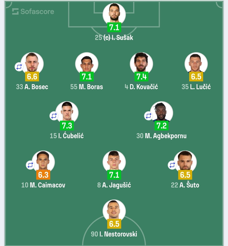 Screenshot-2025-05-11-10-41-50-496-com-sofascore-results-edit.jpg
