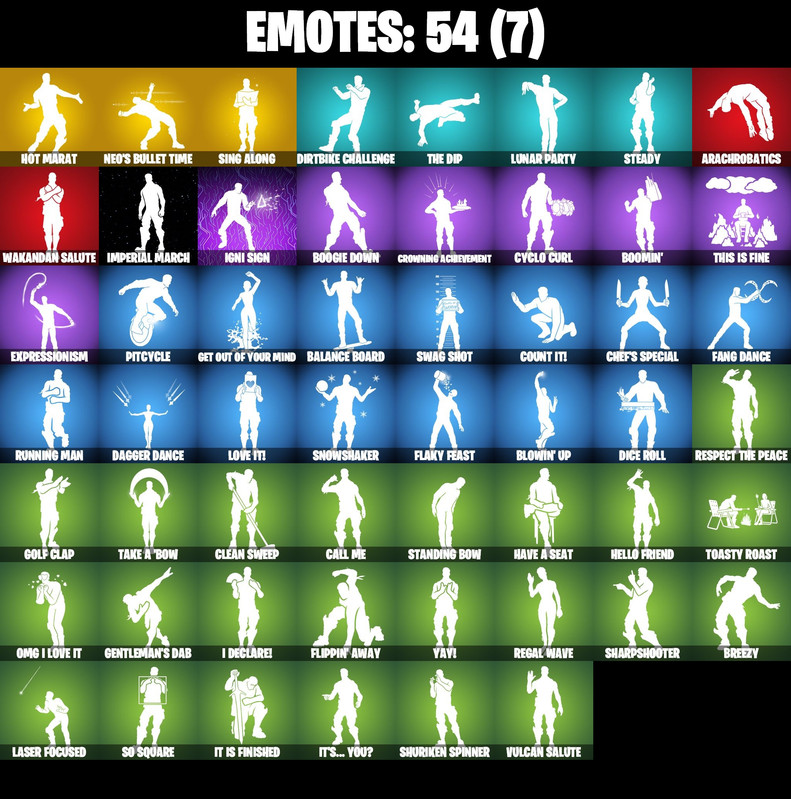 emotes comp