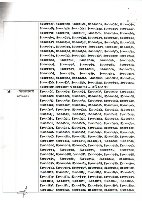 BTV-Exam-Result-2024-PDF-14