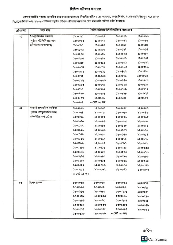 Divisional-Commissioner-Office-Rangpur-Exam-Result-2023-PDF-1