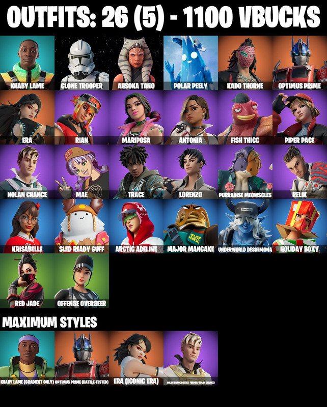 skins comp