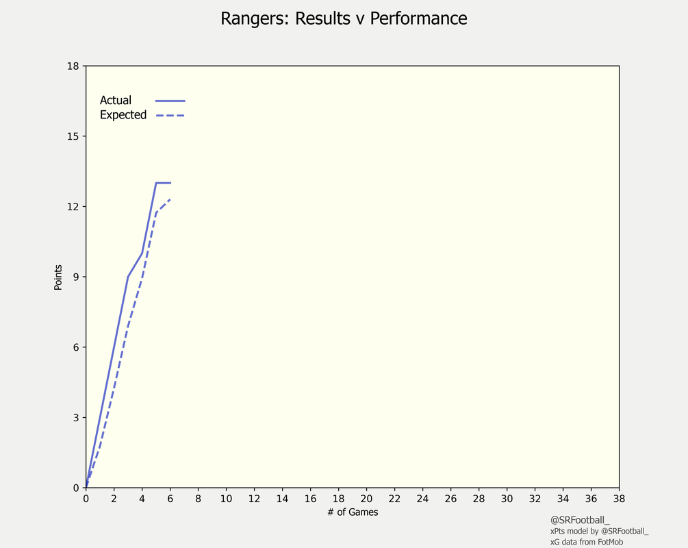 컬러맵 참조 matplotlib - python 시각화 Images... 619 EB754 ADC6 47 F3 897 C B8 D21 F860 B00 — Postimages