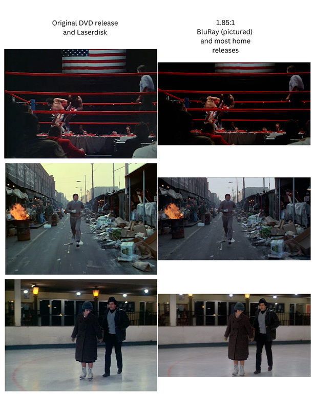 [Image: Rocky-1976-Size-comparison.png]