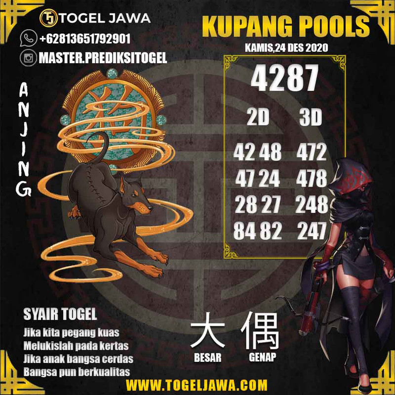 Prediksi KupangPool Tanggal 2020-12-24