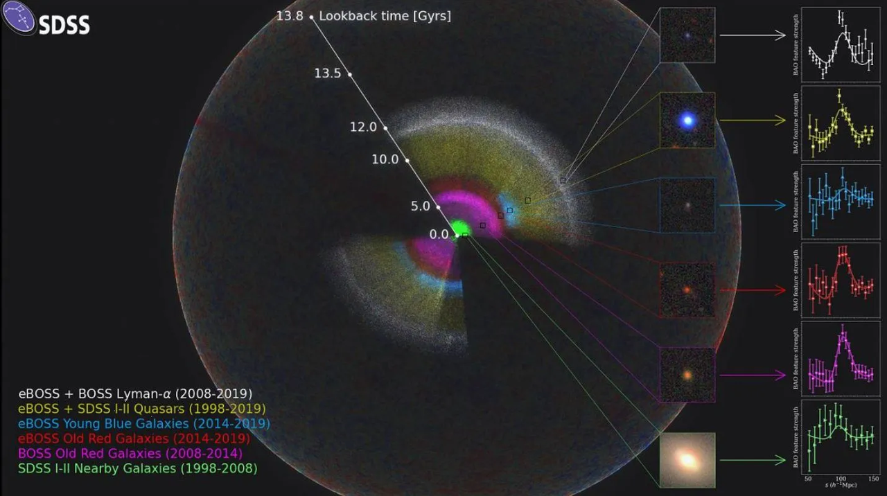 Conoce esta página web que te deja ver el mapa del universo