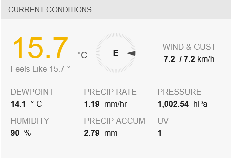 Screenshot-2023-10-22-at-11-35-26-Personal-Weather-Station-Dashboard-Weather-Underground.png