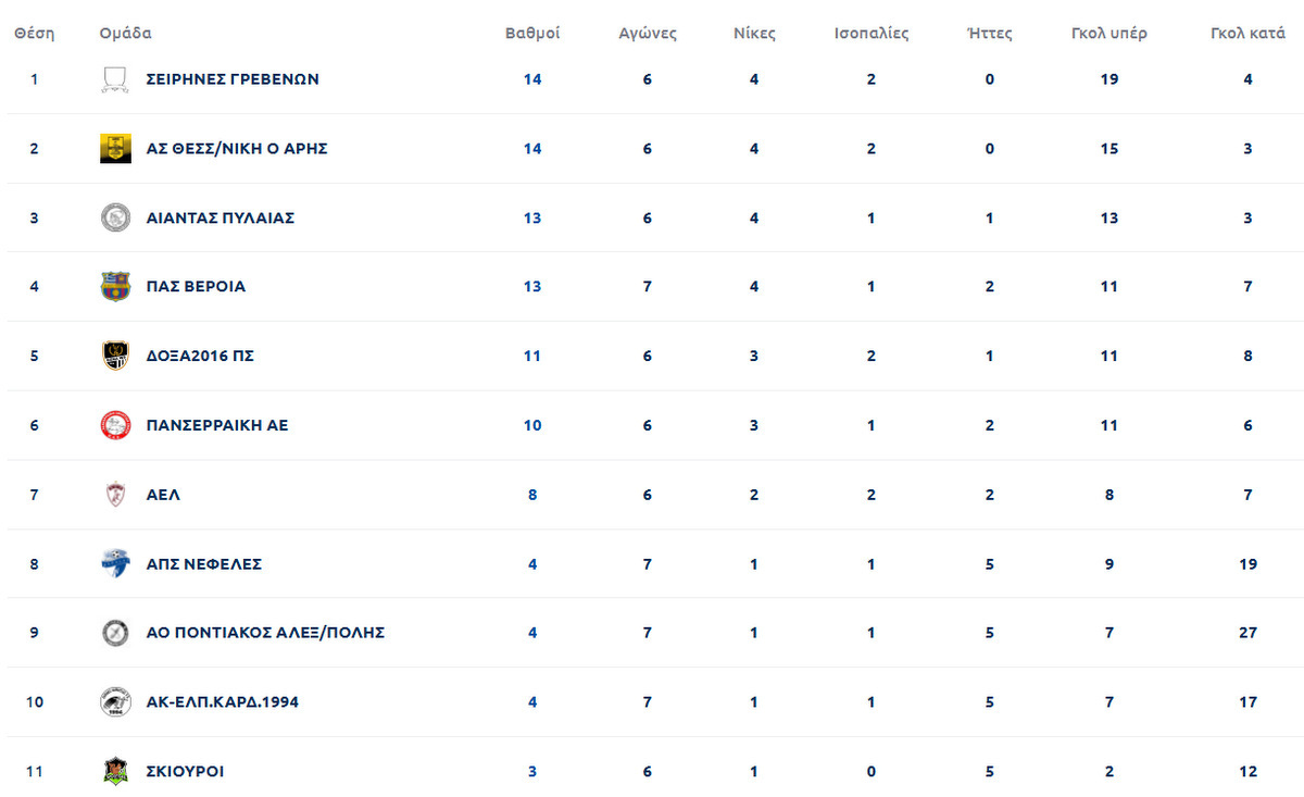 Stigmiotypo plerous othones 4122025 143836