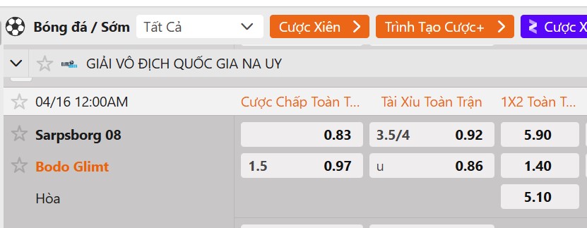 Tỷ lệ kèo Sarpsborg 08 vs Bodo Glimt