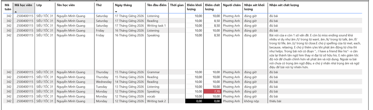 Ảnh chụp màn hình 2026 01 22 184902
