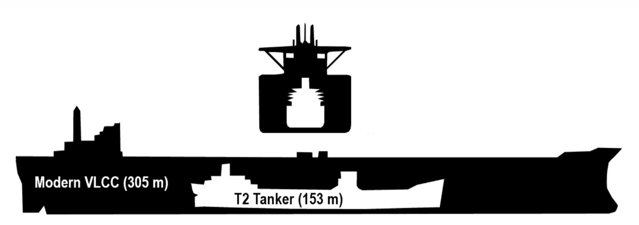 Tankeri-Poredjenje-VLCC-vs-WW2.jpg