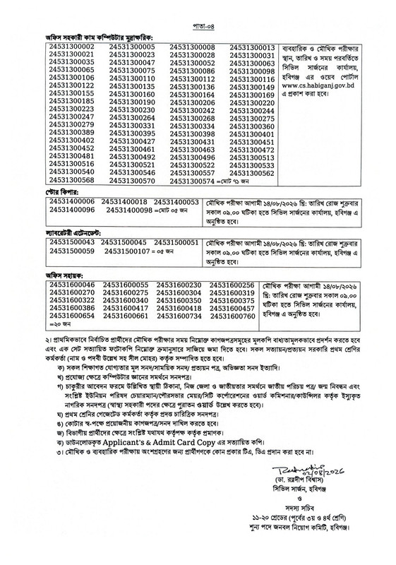 Civil-Surgeon-Office-Habiganj-Exam-Result-2026-PDF-4