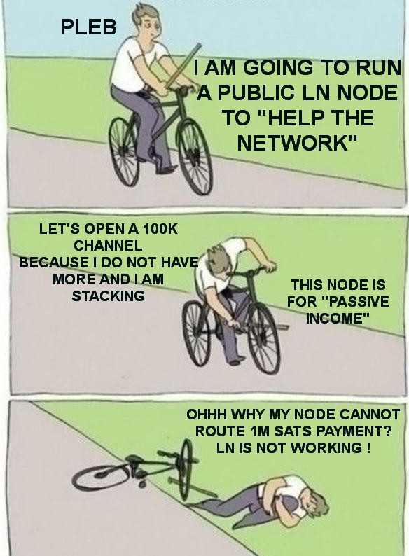 LN_node_small_chan.jpg