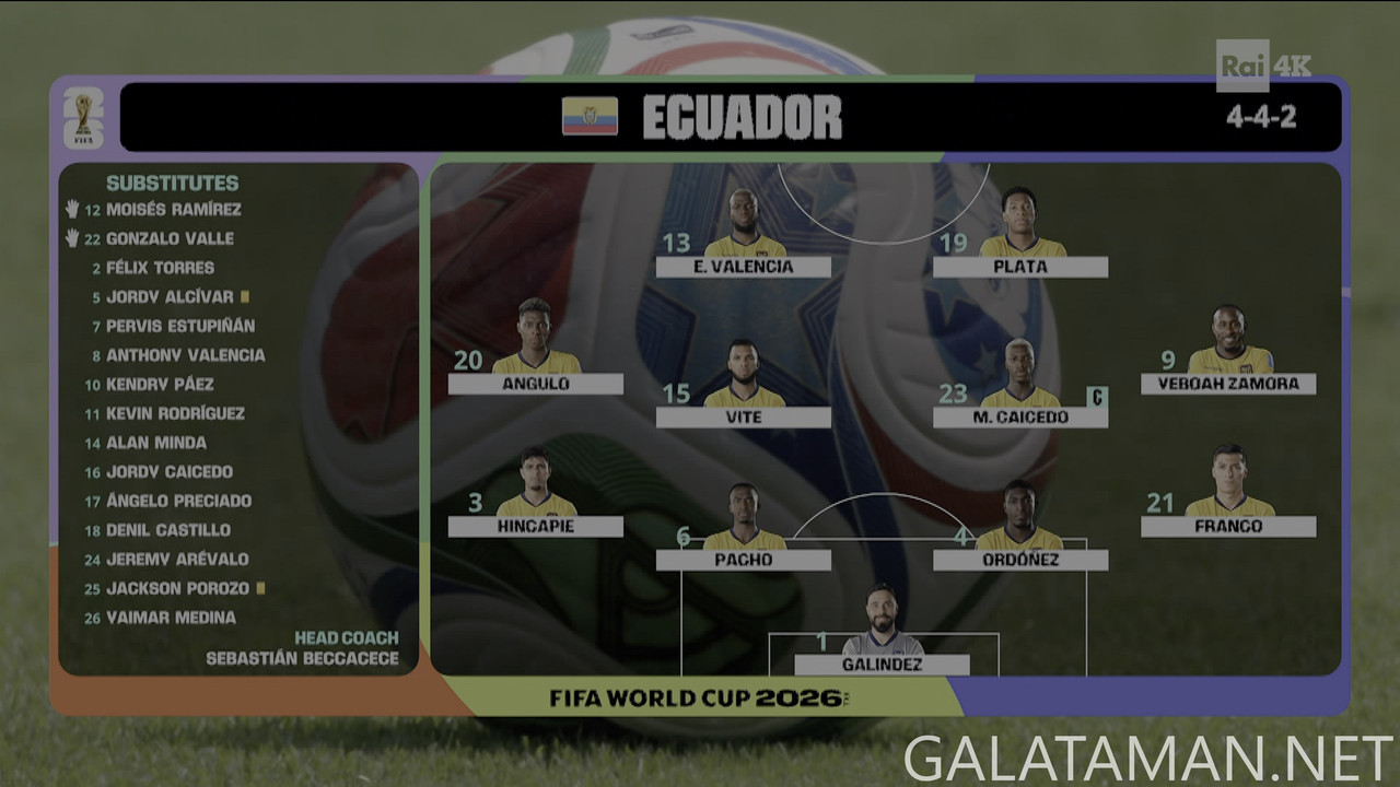[Image: 20260625-ECU-GER-WC26-F-RAI-4K-ts-snapsh...58-637.jpg]