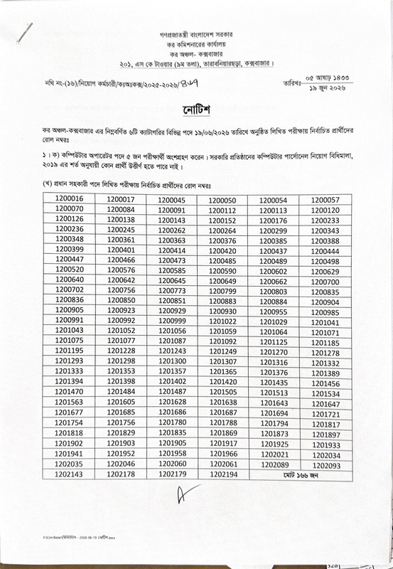 Taxes-Zone-Coxs-Bazar-Exam-Result-2026-PDF-1