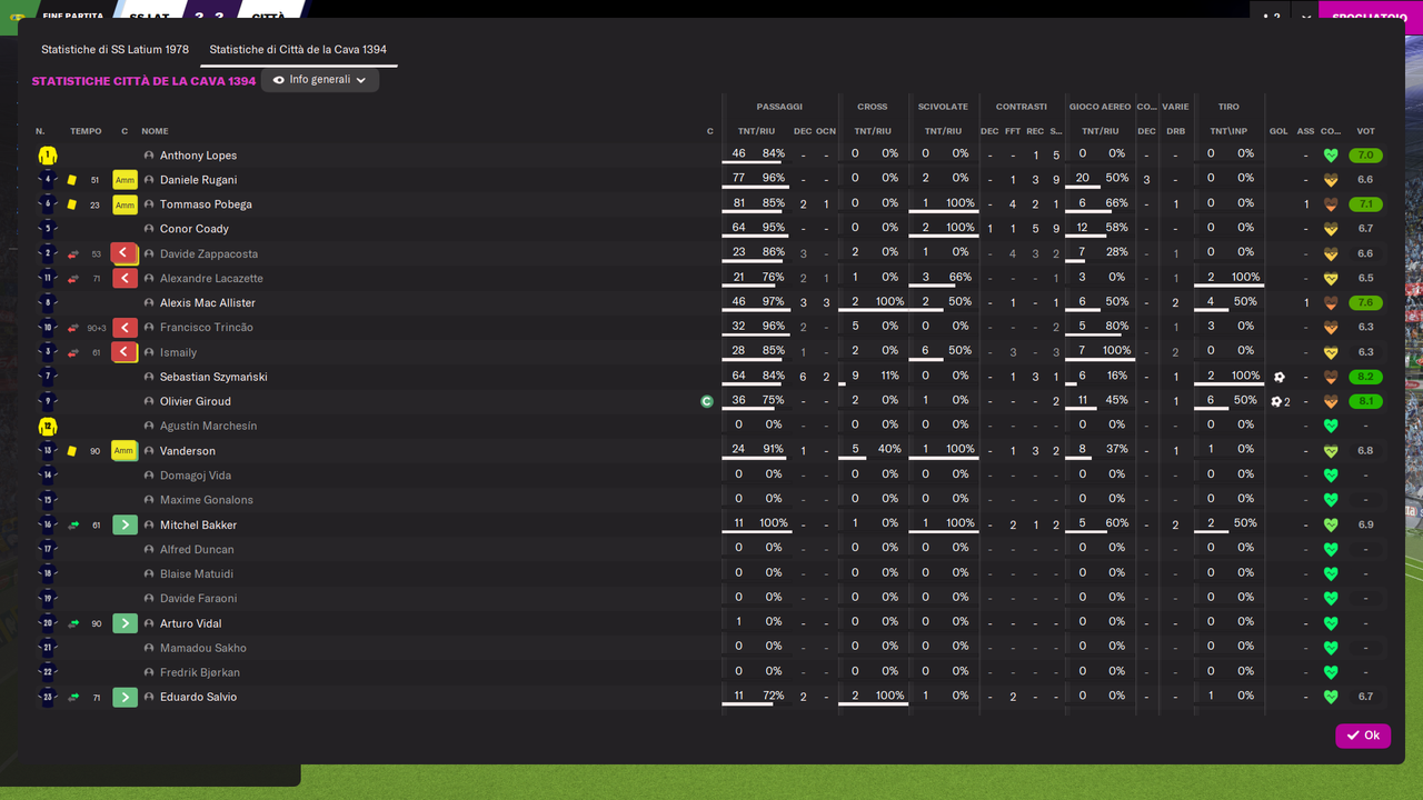 SS Latium 1978 - Città de la Cava 1394_ Riepilogo-3