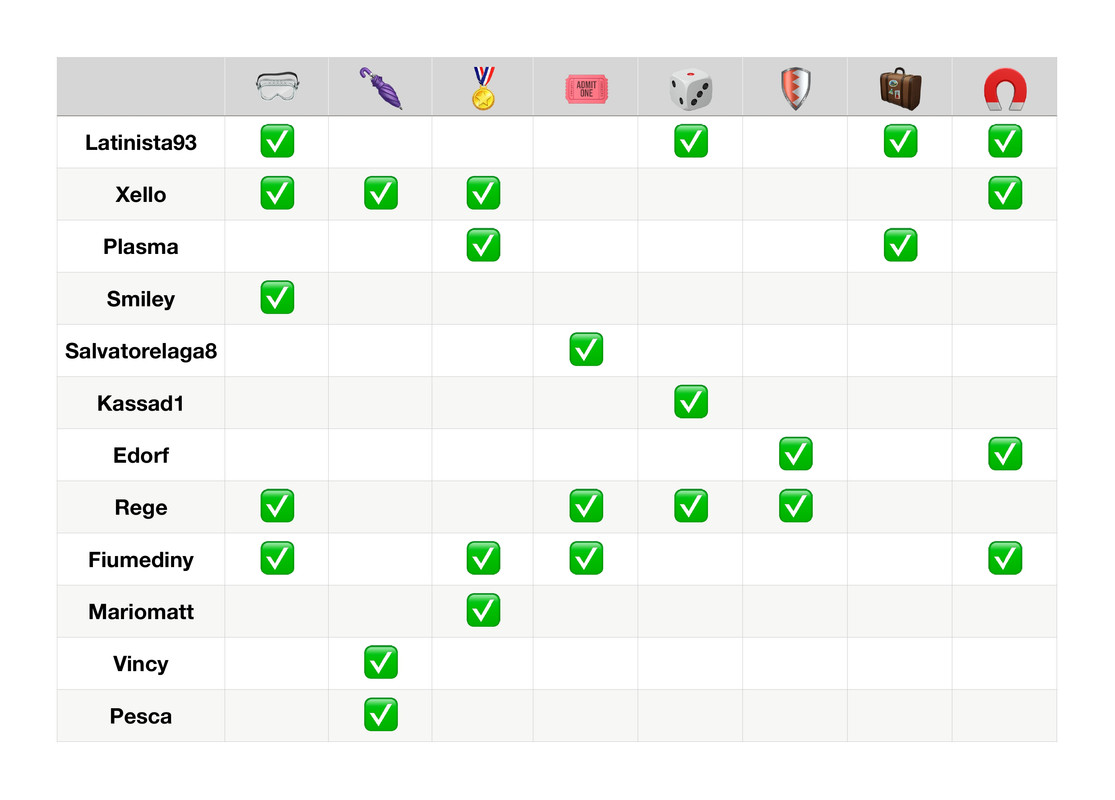 Tabella poteri _page-0001 (2)