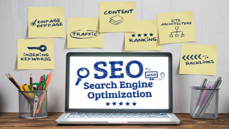 Digital Marketing Trends