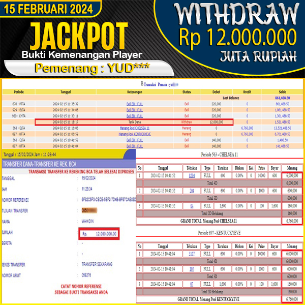 jackpot-togel-pasaran-kentucky-eve-dan-chelsea11-wd-rp-12000000--lunas-di-joyotogel