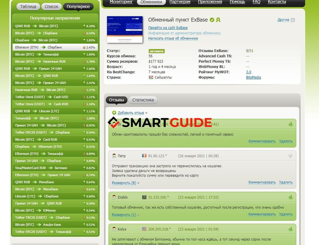 Exbase io Отзывы Exbase io Отзывы