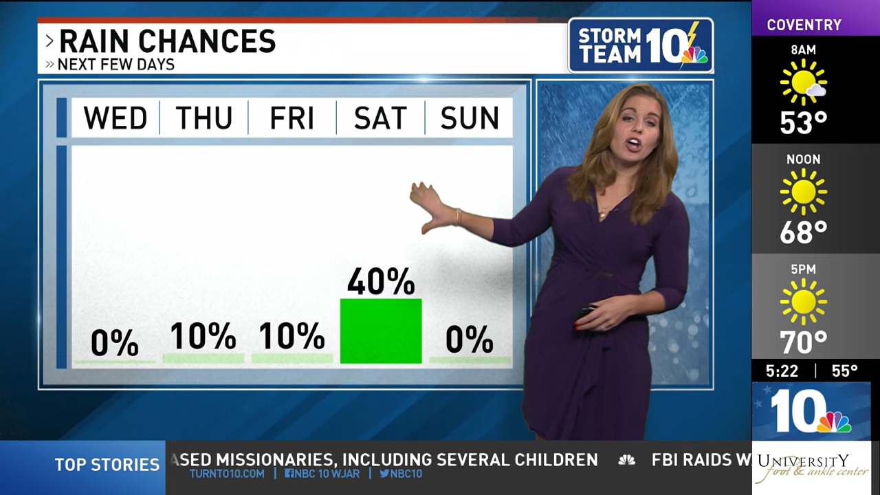 10.20 - 10.00.00 - NBC 10 News Sunrise at 5 00am  ᴸᶦᵛᵉ..ts_snapshot_28.53.195