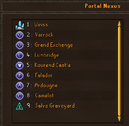 nexus