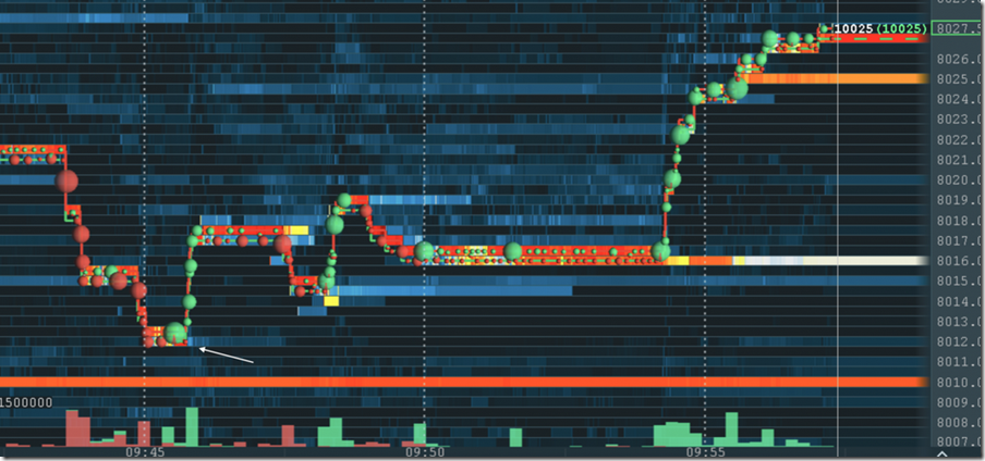 [Image: Bitcoin-Trading-Practice-Order-Flow-Outs...-thumb.png]