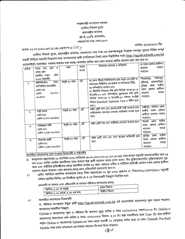 NGO-Affairs-Bureau-Job-Circular-2023-PDF-1