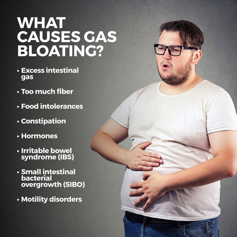 Gas-Bloating2-min-scaled.jpg