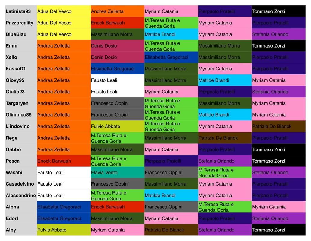 A945EC0C-370C-4D2E-8696-7EDA49109CBF