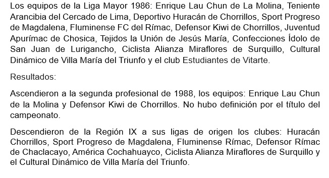 Liga Mayor-Región IX 1987 part3