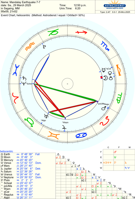 astro_2at_mandalay_earthquake_77_he.64069.1391798