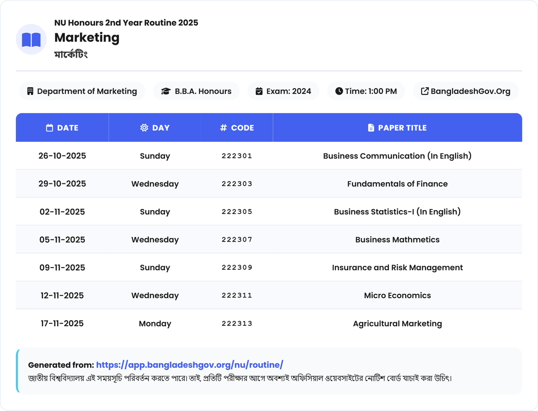 Marketing (মার্কেটিং) Routine - Honours 2nd Year Exam 2025