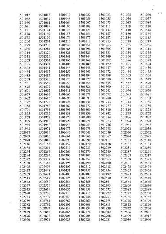HCD-Typist-Cum-Office-Assistant-Practical-Result-PDF-2