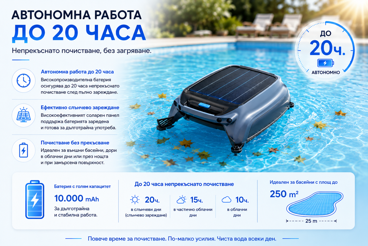 robot curatare piscina airrobo qt200 - descriere 5