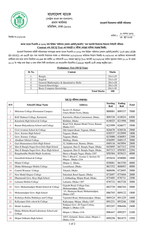 Janata Bank Officer (RC) MCQ Exam Seat Plan 2024 PDF-1
