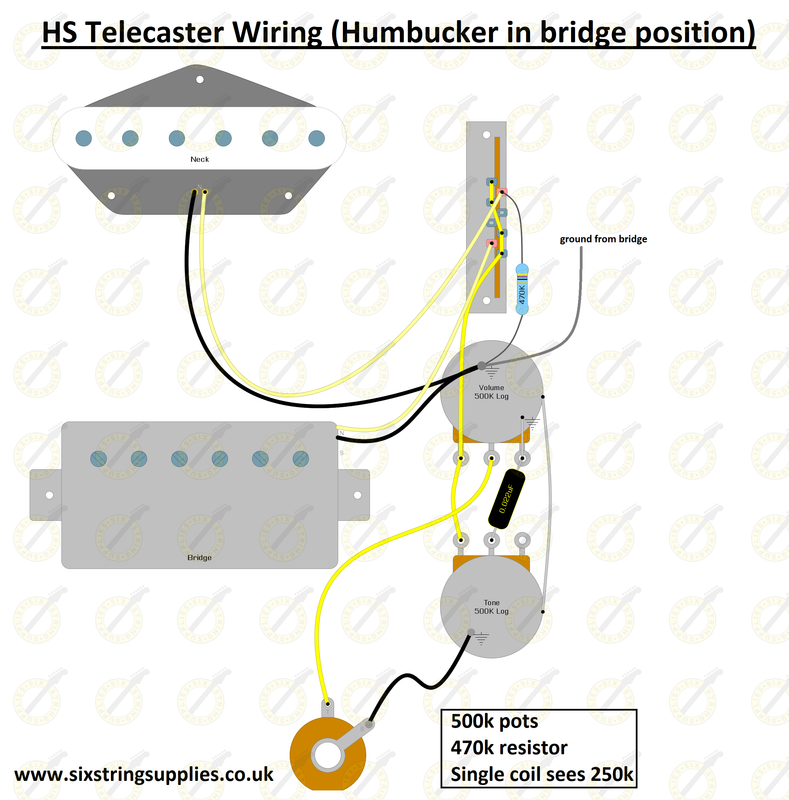 Telecaster Dual Humbucker Wiring Diagram Wiring View And Schematics