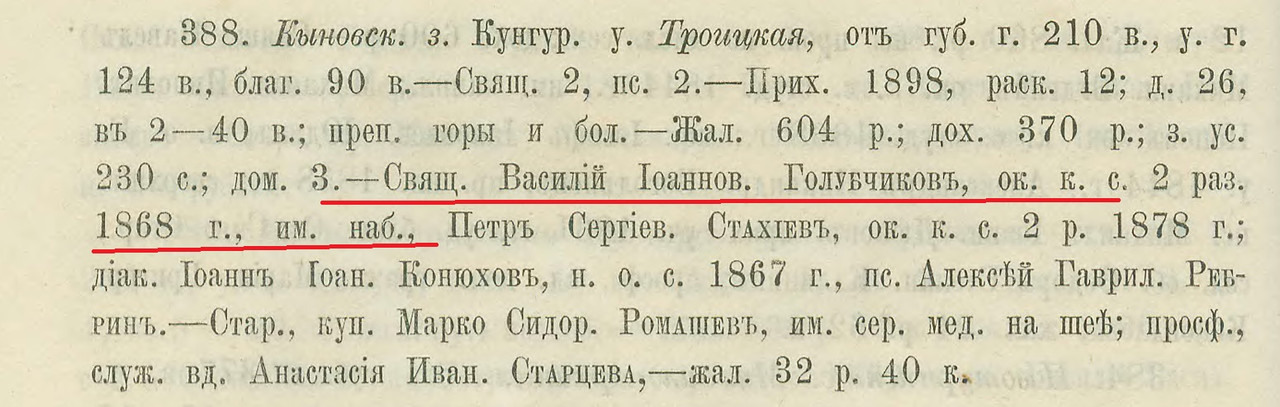 Голубчиков