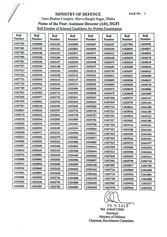 DGFI-Assistant-Director-MCQ-Exam-Result-2025-PDF-3
