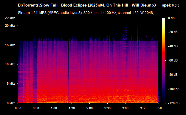 04. On This Hill I Will Die.mp3
