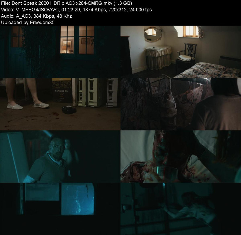Dont-Speak-2020-HDRip-AC3-x264-CMRG.jpg