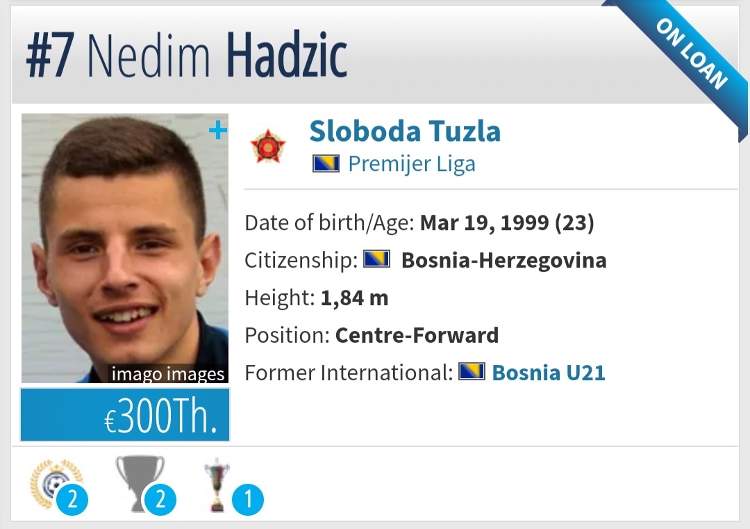 slika