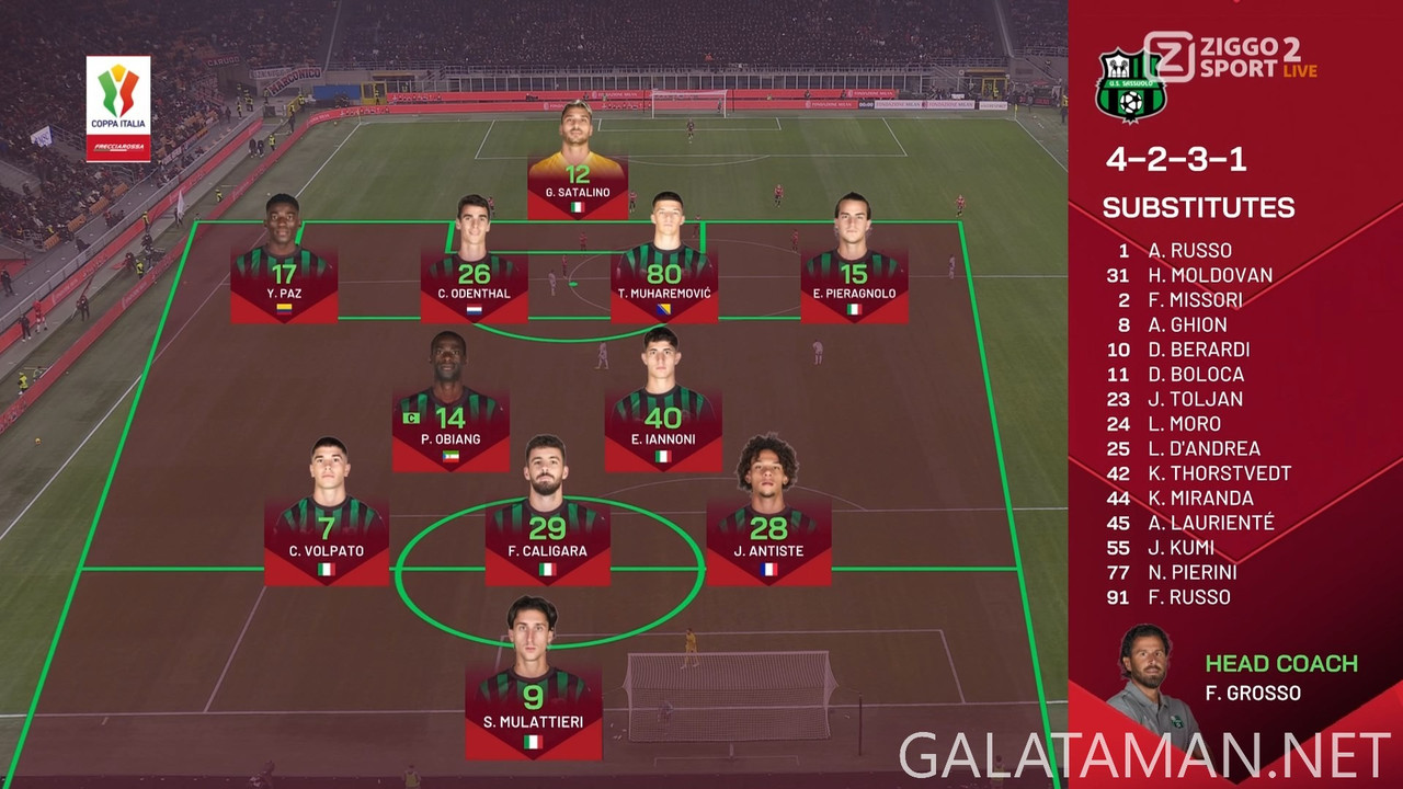 [Image: 12-03-20-45-01-Ziggo-Sport-2-HD-AC-Milan...33-817.jpg]
