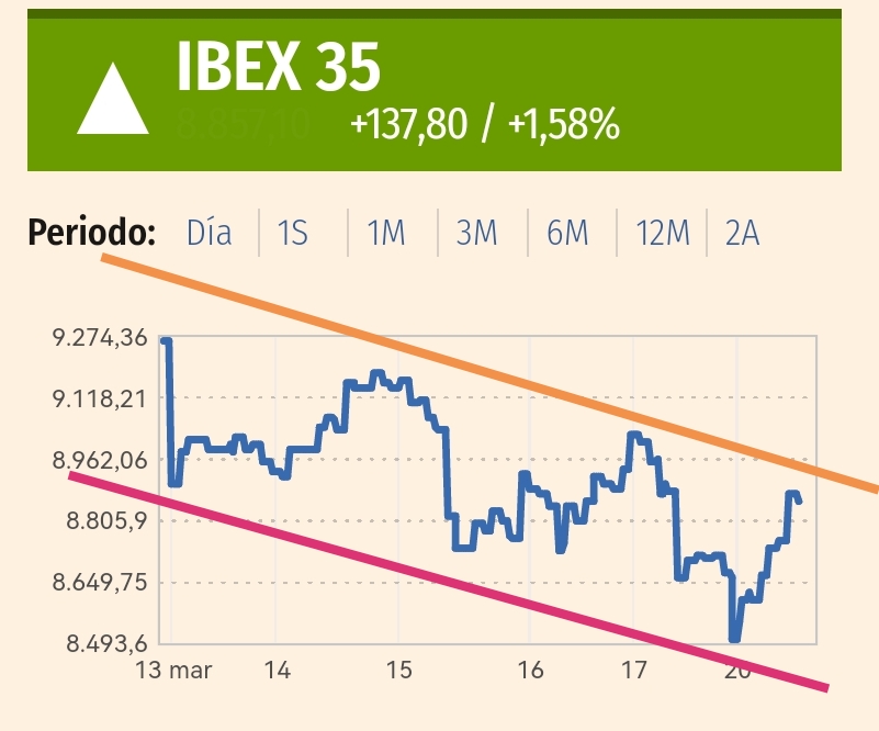 Screenshot_20230320_172234