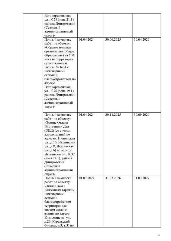 ПД на сайт_Страница_083